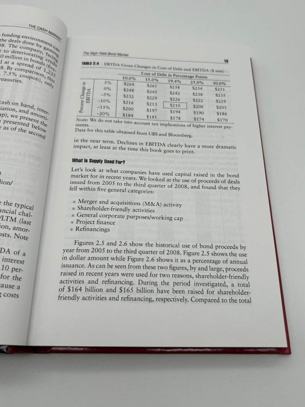 Leveraged Finance: Concepts Methods & Trading Antczak Lucas & Fabozzi Investment - Picture 5 of 6